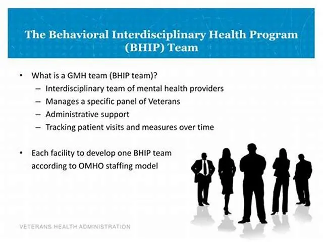 Staff Psychologist - Behavioral Health Integrated Program (Bhip) job opening at Veterans Health Administration