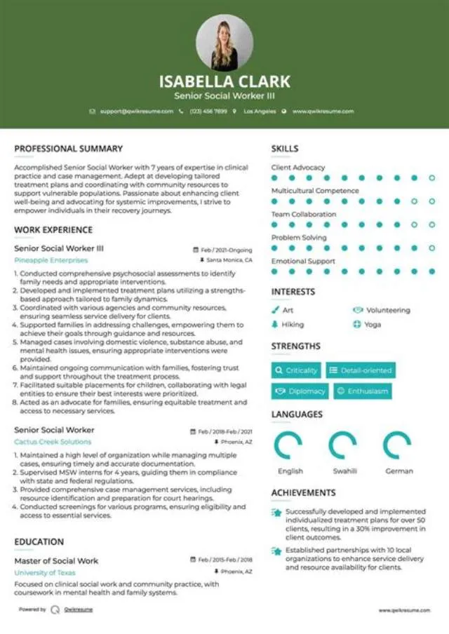 Senior Social Worker - Hchv Coordinated Entry Specialist (Ces) job opening at Veterans Health Administration