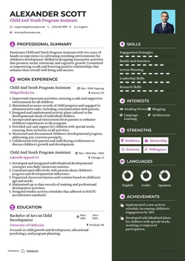 Child And Youth Program Assistant job opening at Air Combat Command
