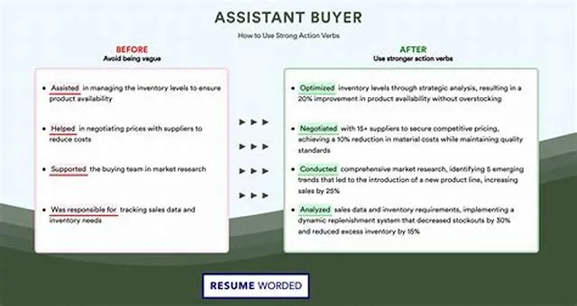 Assistant Buyer Nf3 job opening at U.S. Marine Corps