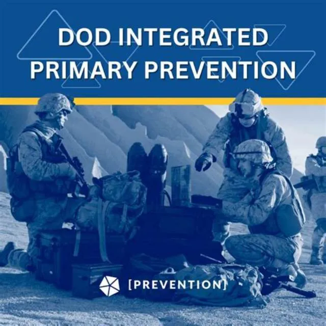 Integrated Prevention Coordinator job opening at Commander, Navy Installations Command
