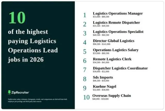 Lead Logistics And Operations Specialist #226 job opening at Senate