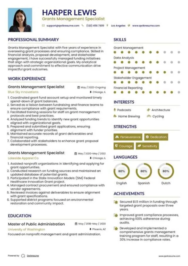 Grants Management Specialist job opening at Federal Emergency Management Agency