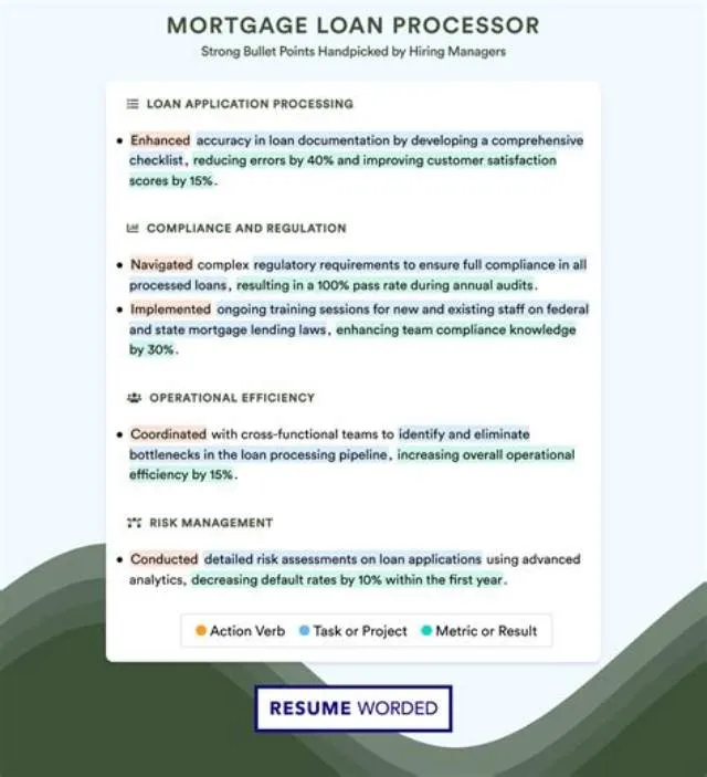 Loan Processor job opening at Small Business Administration