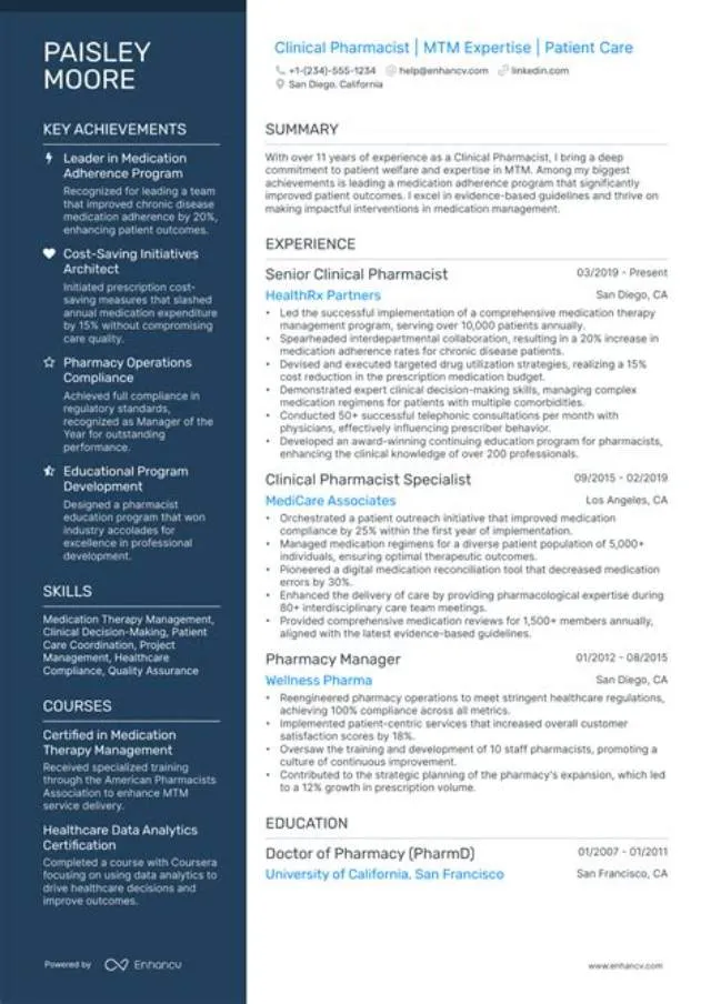 Pharmacist (Clinical Specialist Hematology/Oncology) job opening at Veterans Health Administration