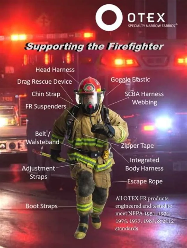 Firefighter (Basic Life Support/Hazardous Material Operations) job opening at Veterans Health Administration