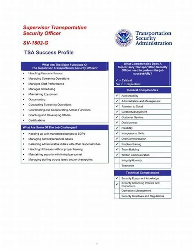 Supervisory Transportation Security Specialist (Roc) job opening at Transportation Security Administration