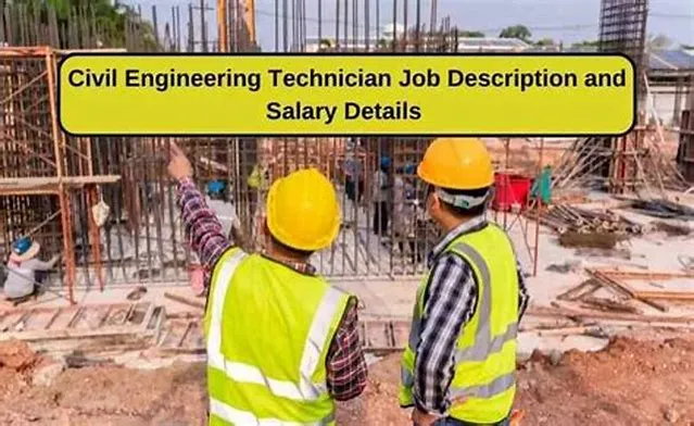 Engineering Technician (Civil) job opening at Bureau Of Land Management