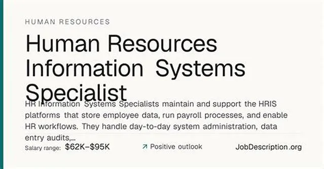 Human Resources Specialist (Information Systems) job opening at Office Of The Secretary Of The Interior