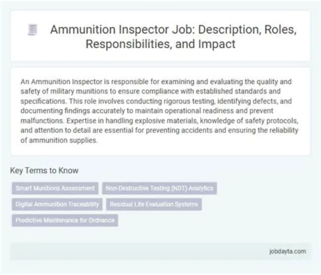 Ammunition Inspector job opening at Army National Guard Units
