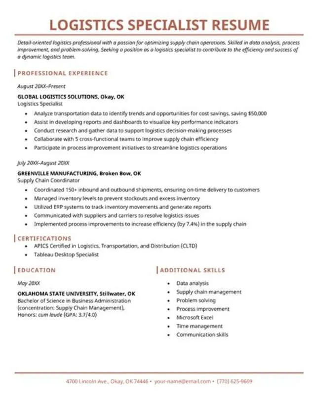 Logistics Management Specialist - Title 32 job opening at Air National Guard Units