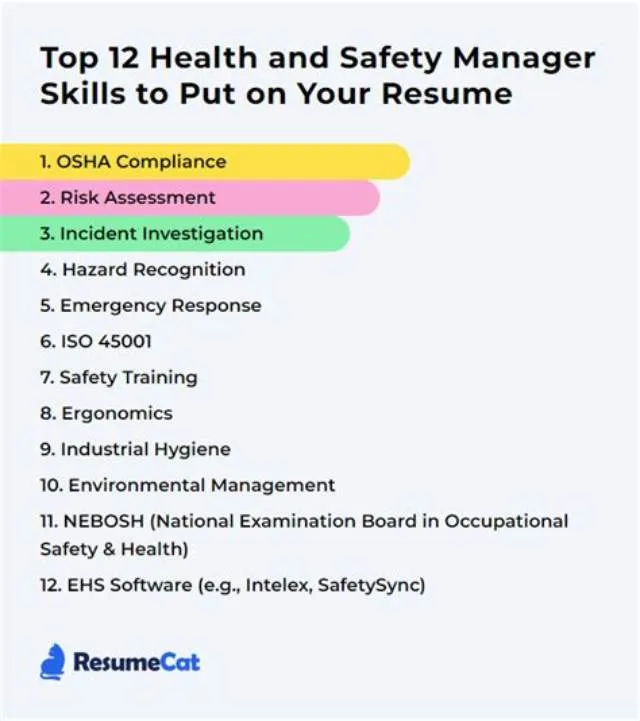 Safety & Occupational Health Manager (Safety Administrator) job opening at Bureau Of Prisons/Federal Prison System