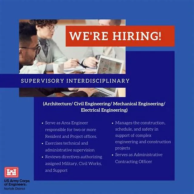 Supervisory Interdisciplinary job opening at U.S. Army Corps Of Engineers