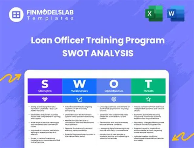 Program Analysis Officer