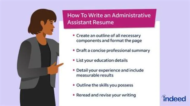 Administrative Assistant job opening at Commander, Navy Installations Command