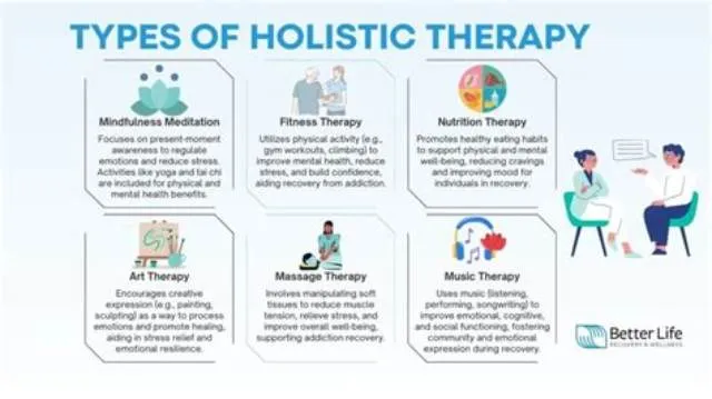 Occupational Therapist (Holistic Health And Fitness) job opening at U.S. Army Training And Doctrine Command