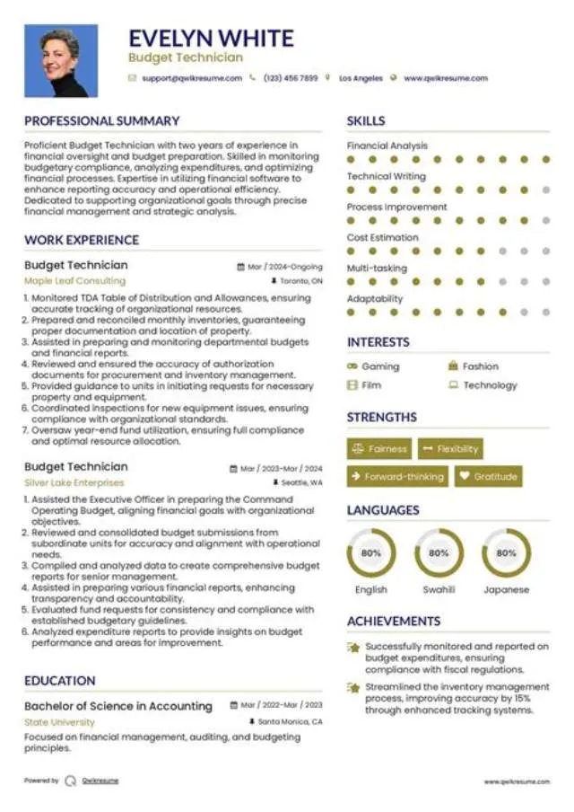 Budget Technician job opening at Indian Health Service