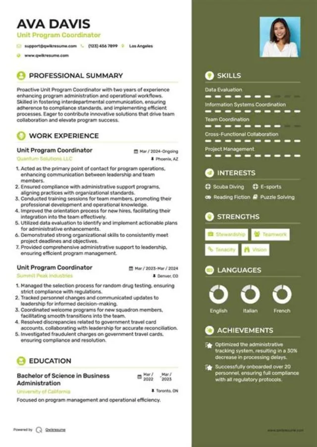 Unit Program Coordinator job opening at Air National Guard Units