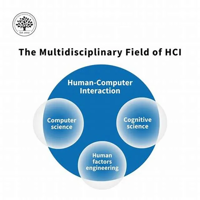 Multidisciplinary Computer Scientist job opening at U.S. Marine Corps