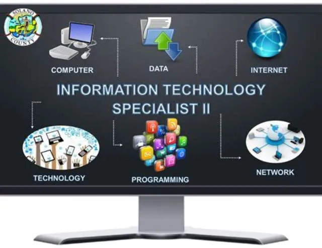 Supervisory Information Technology Specialist (Network) job opening at U.S. Army Cyber Command