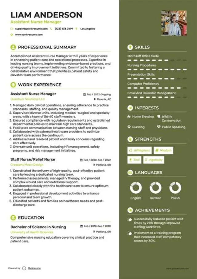 Assistant Nurse Manager-Inpatient Psychiatry Unit job opening at Veterans Health Administration