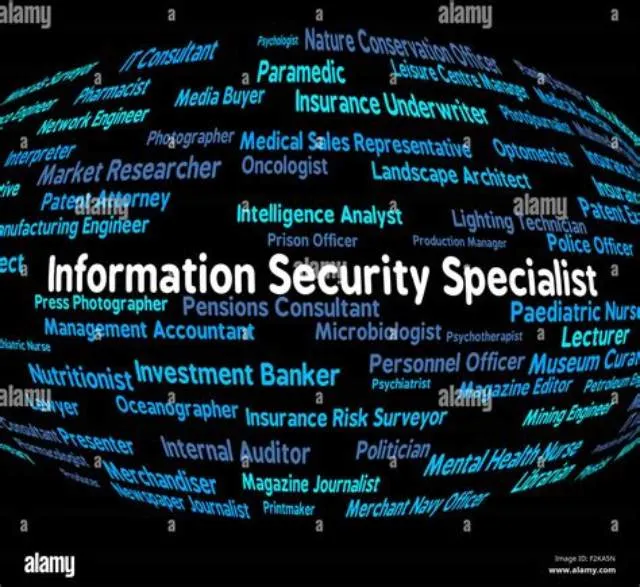 Security Specialist (Information) job opening at U.S. Special Operations Command (Army)