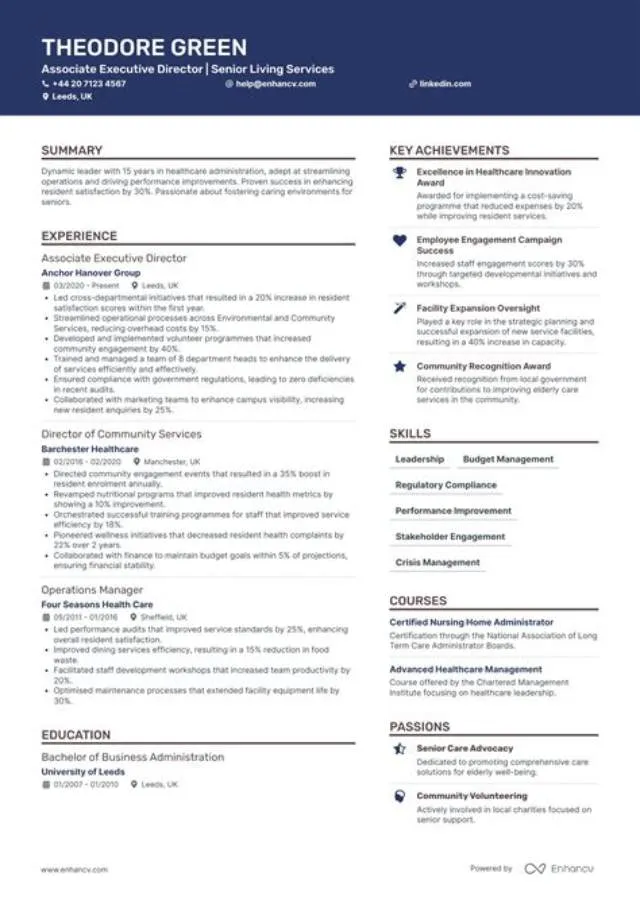 Executive Director Of Manpower/Personnel And Services job opening at Air Combat Command