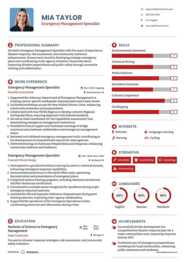 Emergency Management Specialist (Risk Analyst)