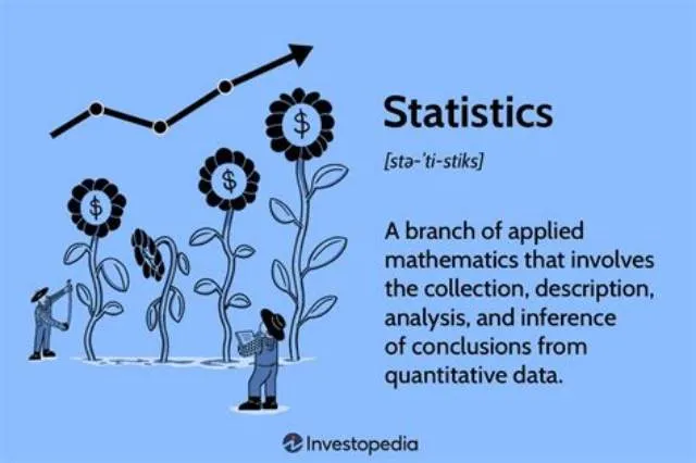 Mathematical Statistician job opening at National Agricultural Statistics Service