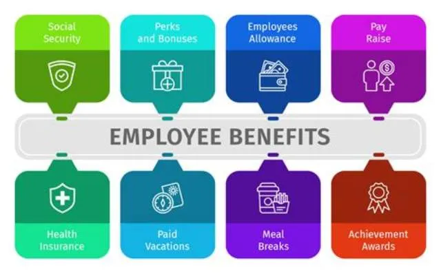 Employee Benefits Specialist job opening at Employee Benefits Security Administration