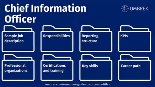 Associate Chief Information Officer For Infrastructure, Cloud  And Operations job opening at Office Of The Secretary Of Transportation