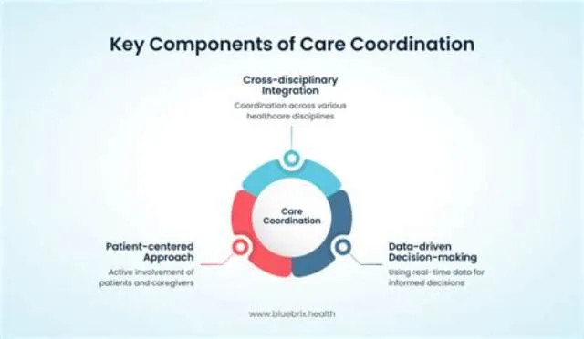 Registered Nurse- Care Coordination And Integrated Case Management job opening at Veterans Health Administration