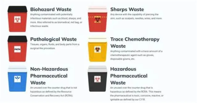 Hazardous Waste Disposer job opening at Veterans Health Administration