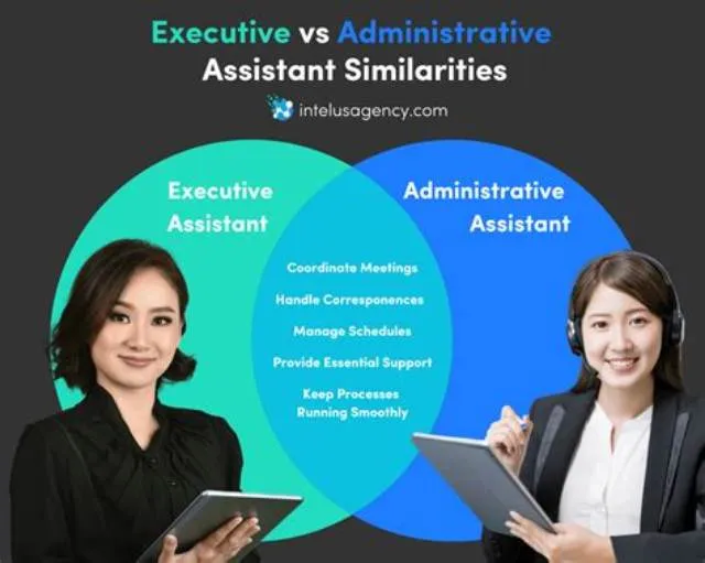 Executive Assistant job opening at Internal Revenue Service