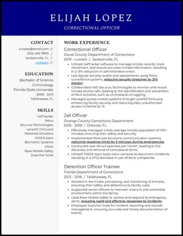 Correctional Program Officer (Unit Manager) job opening at Bureau Of Prisons/Federal Prison System