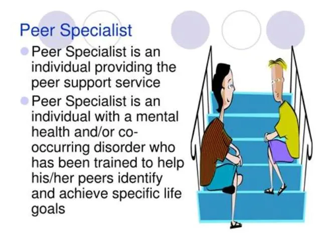 Peer Specialist - Community Based job opening at Veterans Health Administration