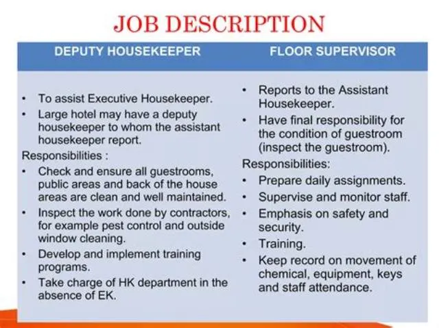 Housekeeping Aid Supervisor