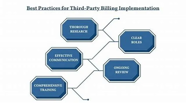 Supervisory Health System Specialist (Third Party Billing) job opening at Indian Health Service