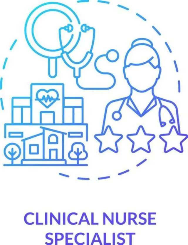 Nurse (Clinical/ Medical -Surgical) job opening at Military Treatment Facilities Under Dha