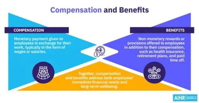 Without Compensation - Research Health Systems Specialist job opening at Veterans Health Administration